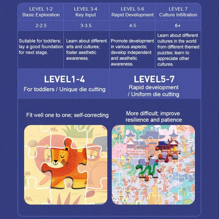 10-In-1 Level Up Puzzles: Level 1 Common Animals