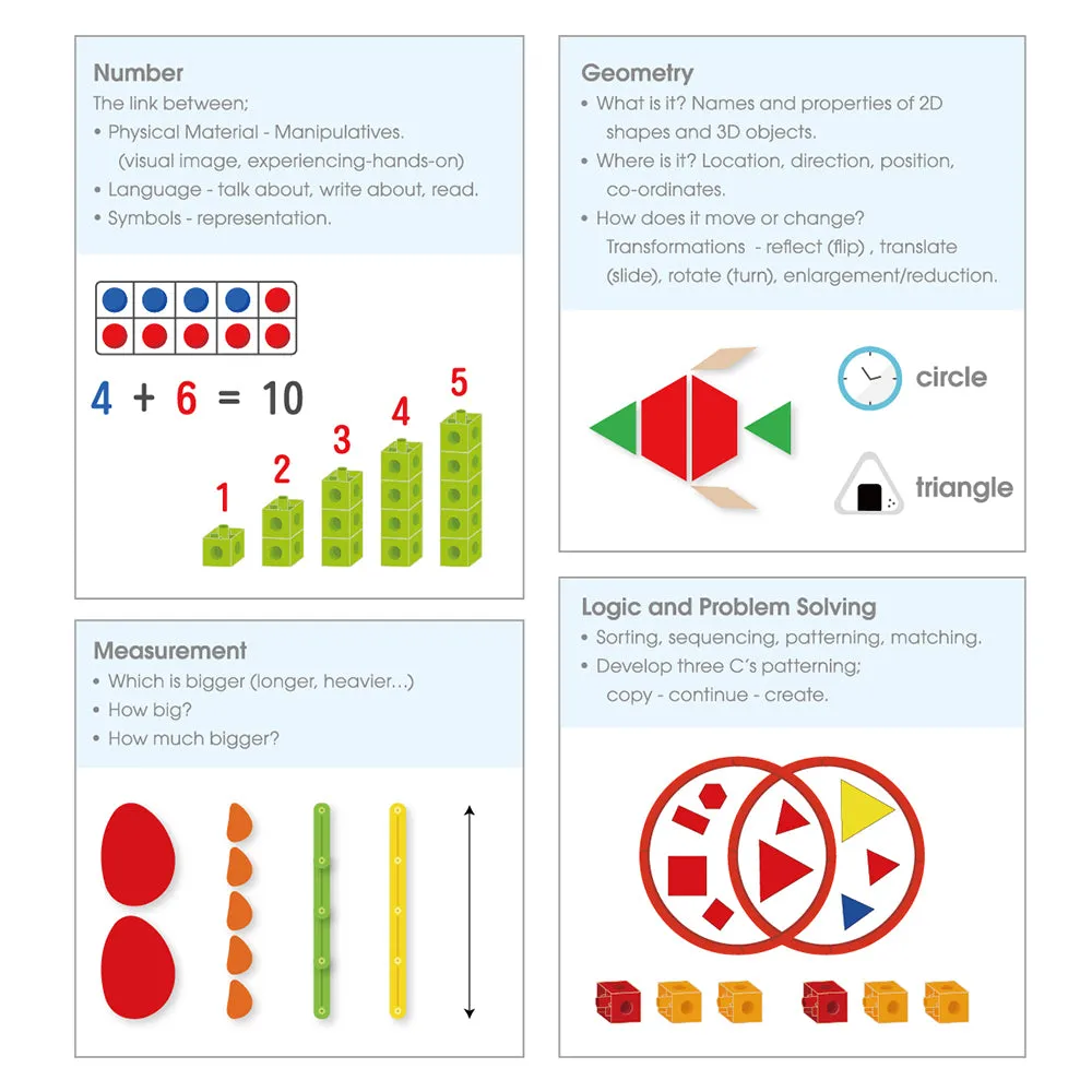 Early Math101 to go – Geometry & Problem Solving Level 1