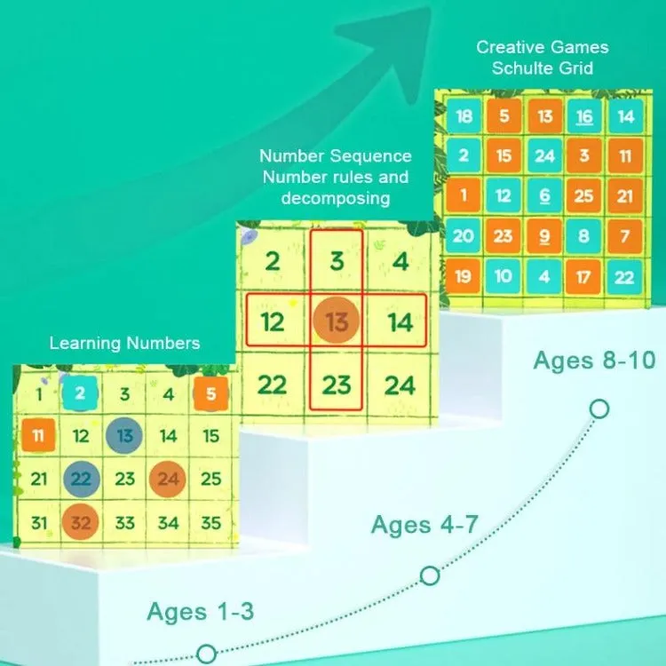 Magnetic Hundred Board Game