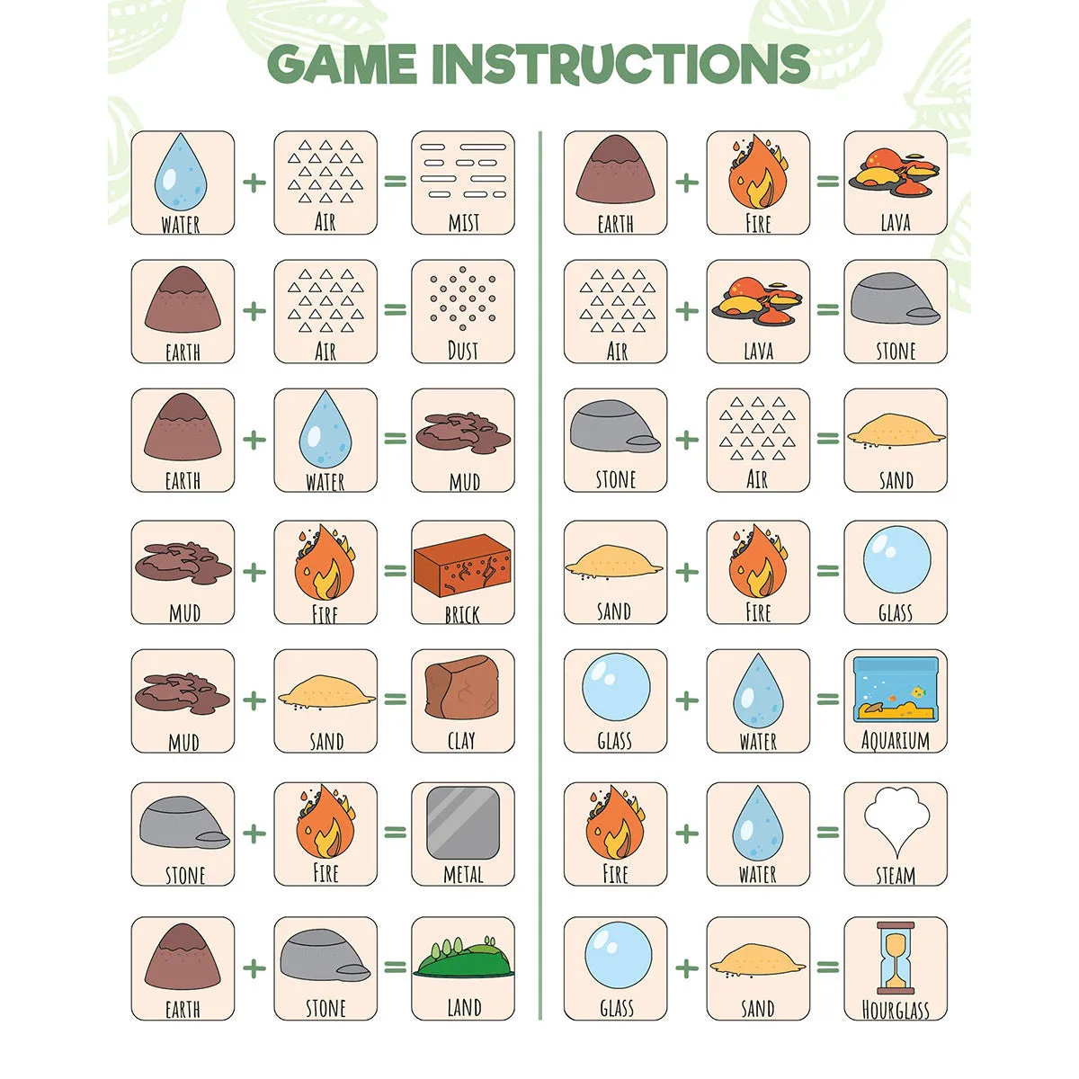 Mineral Elements Build-up Cognition Puzzle