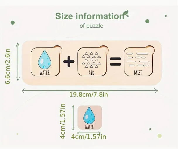 Mineral Elements Build-up Cognition Puzzle